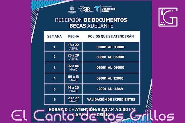 Mañana, último día de recepción de documentos para “Becas Adelante”
