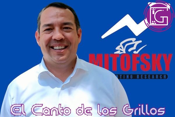 Sube 3.7% aprobación de Roberto Cabrera: Mitofsky