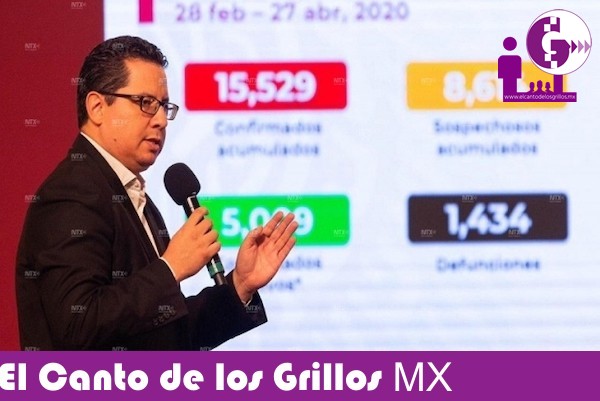 Suma #México 15 mil 529 casos de Covid-19 y mil 434 defunciones
