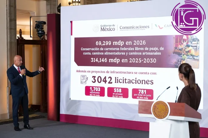 Destina gobierno federal 70 mil mdp a conservación carretera y caminos comunitarios